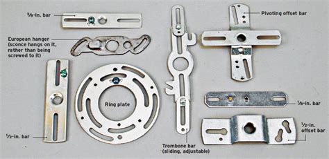 can you install a mounting bracket without a box|fixture wiring without box.